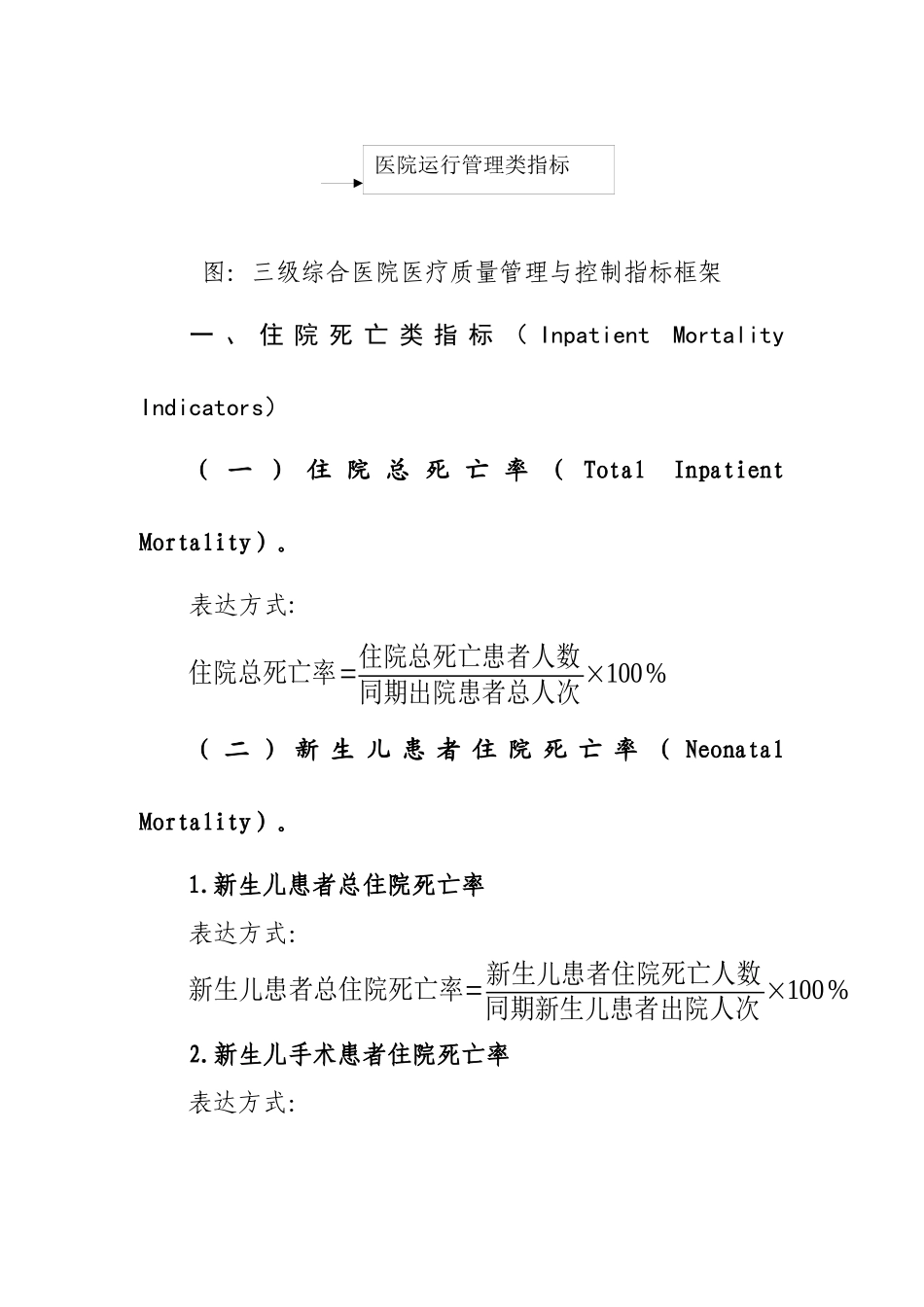 XXXX年版三级综合医院医疗质量管理与控制指标_第2页