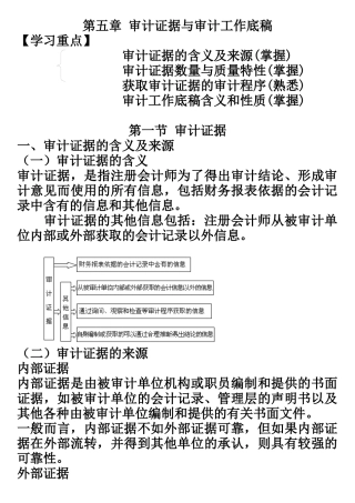 《审计学》串讲讲义