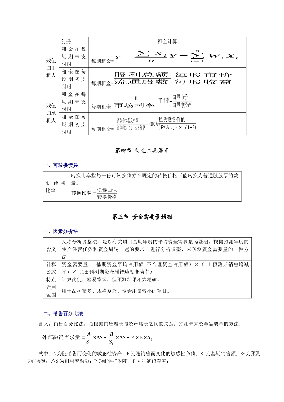 X年中级会计职称--财务管理计算公式汇总_第3页