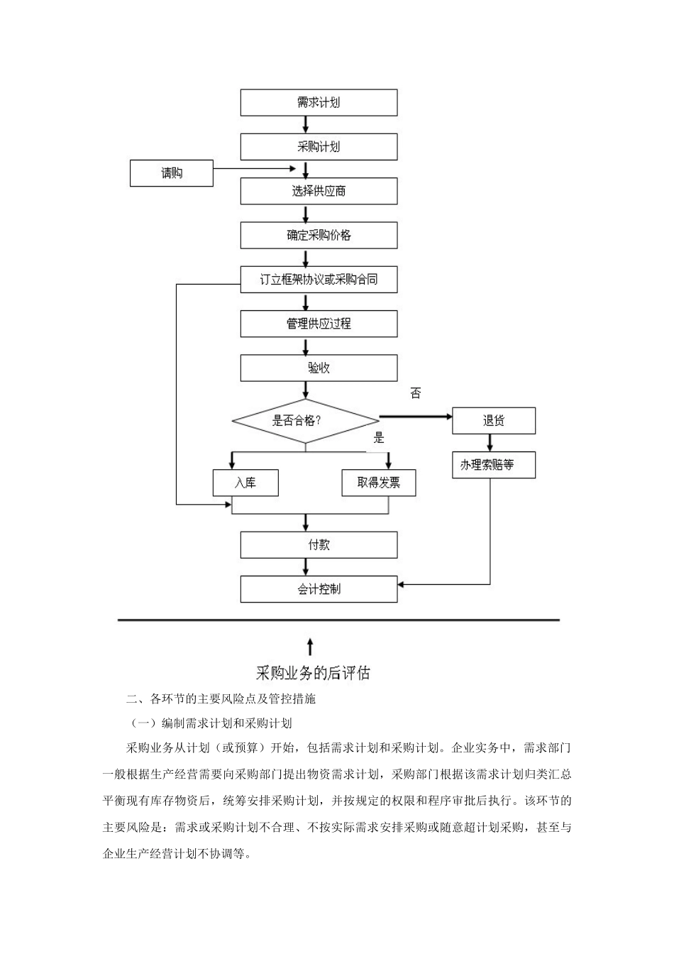 财政部会计司解读《企业内部控制应用指引第7号——采购业务》_第2页