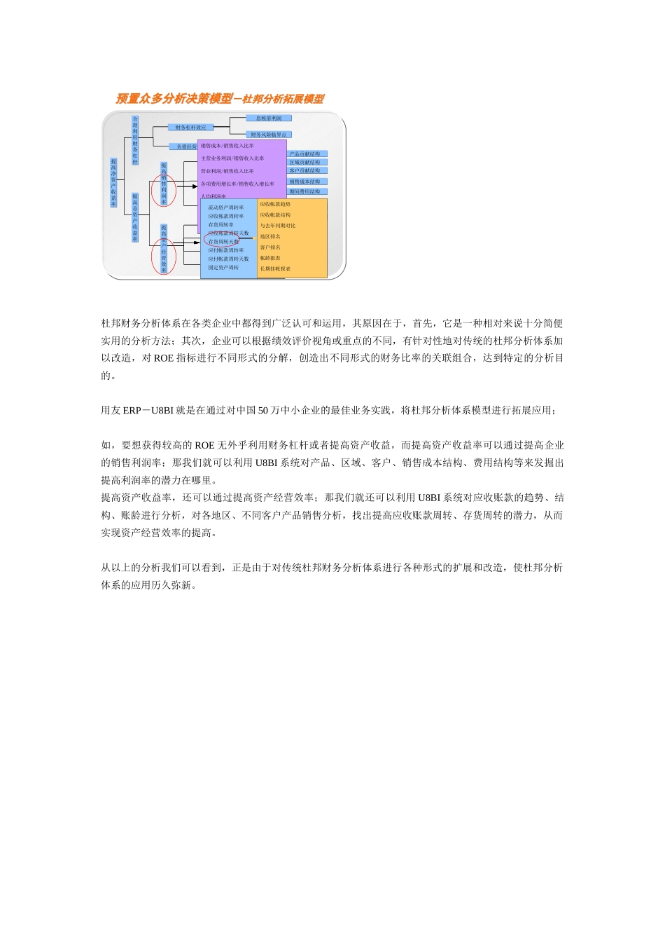 杜邦财务分析评价体系(The_第3页