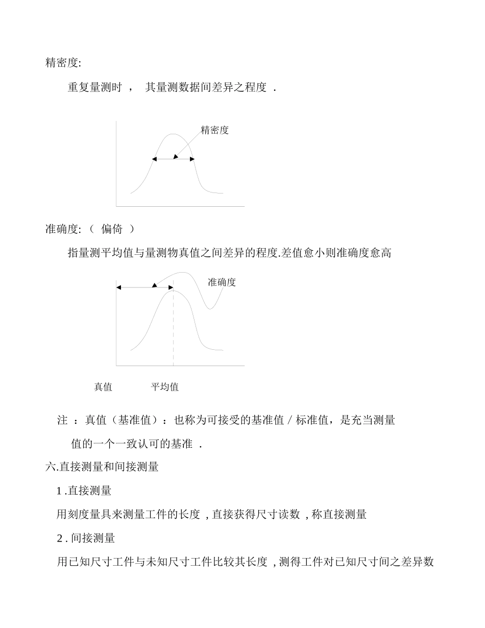 MSA量测的意义及基本概念_第3页