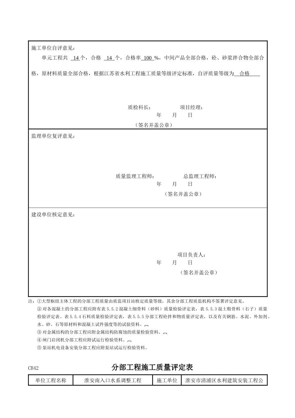 CB42-分部工程质量评定表_第2页