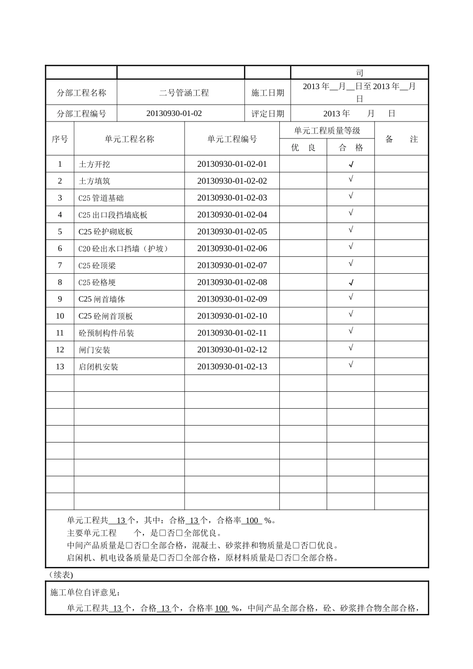 CB42-分部工程质量评定表_第3页