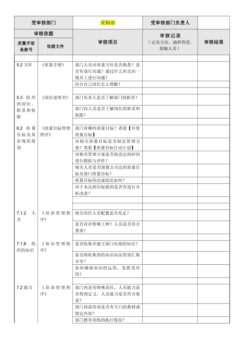 ISO内部审核检查表(DOC30页)_第1页