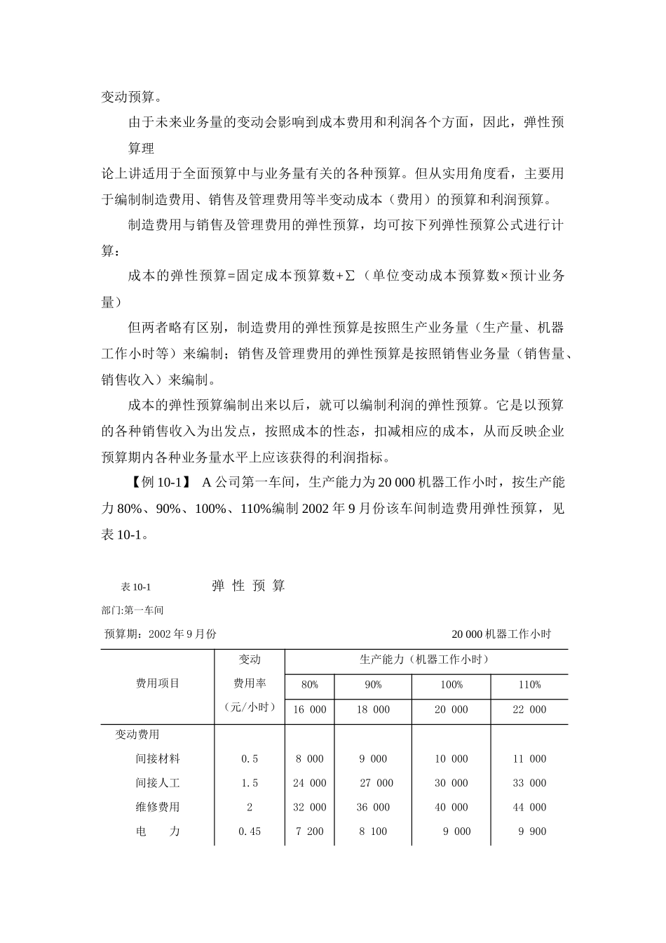 财务管理第九章_第3页