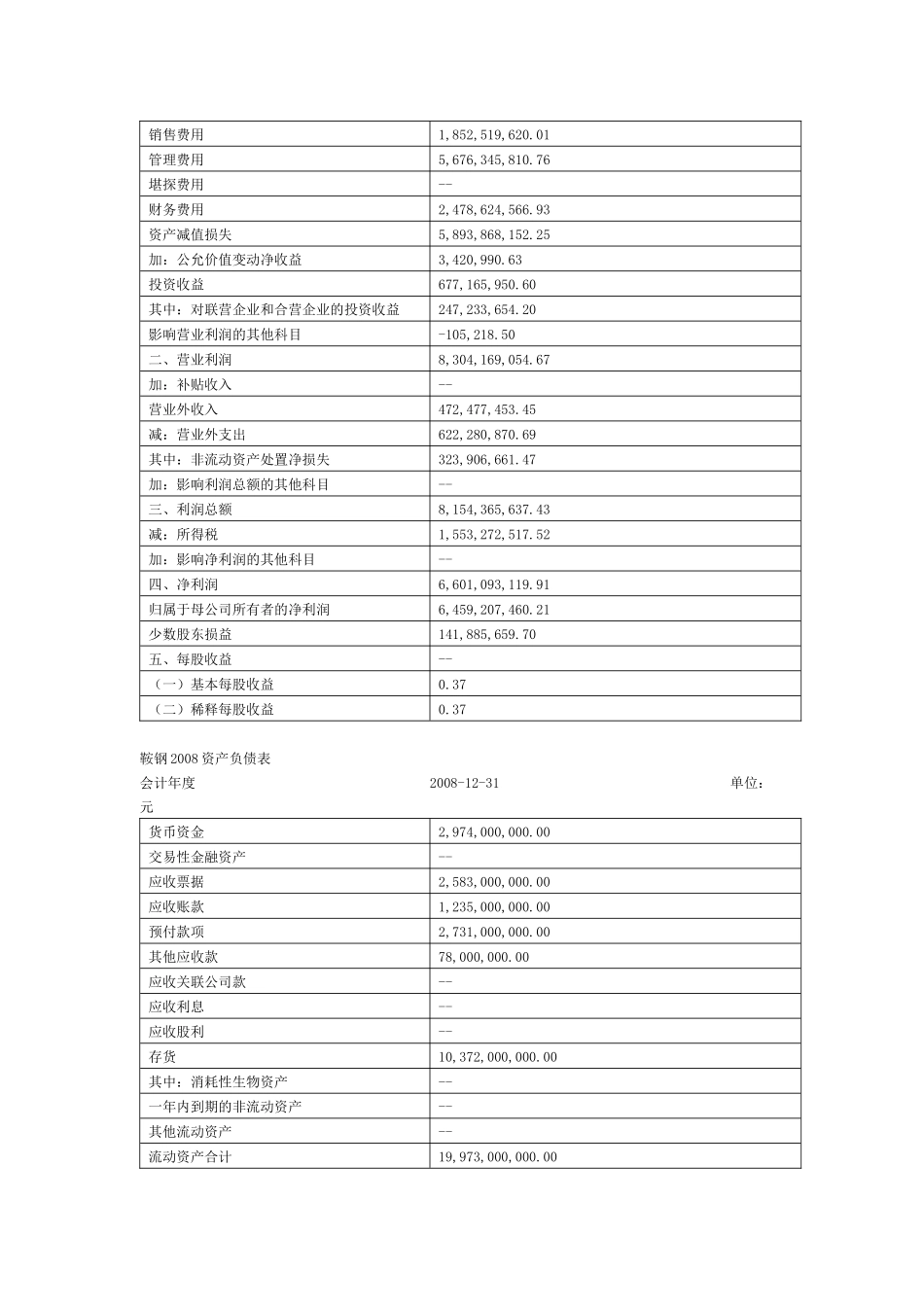 财务报表分析之偿债能力分析_第3页
