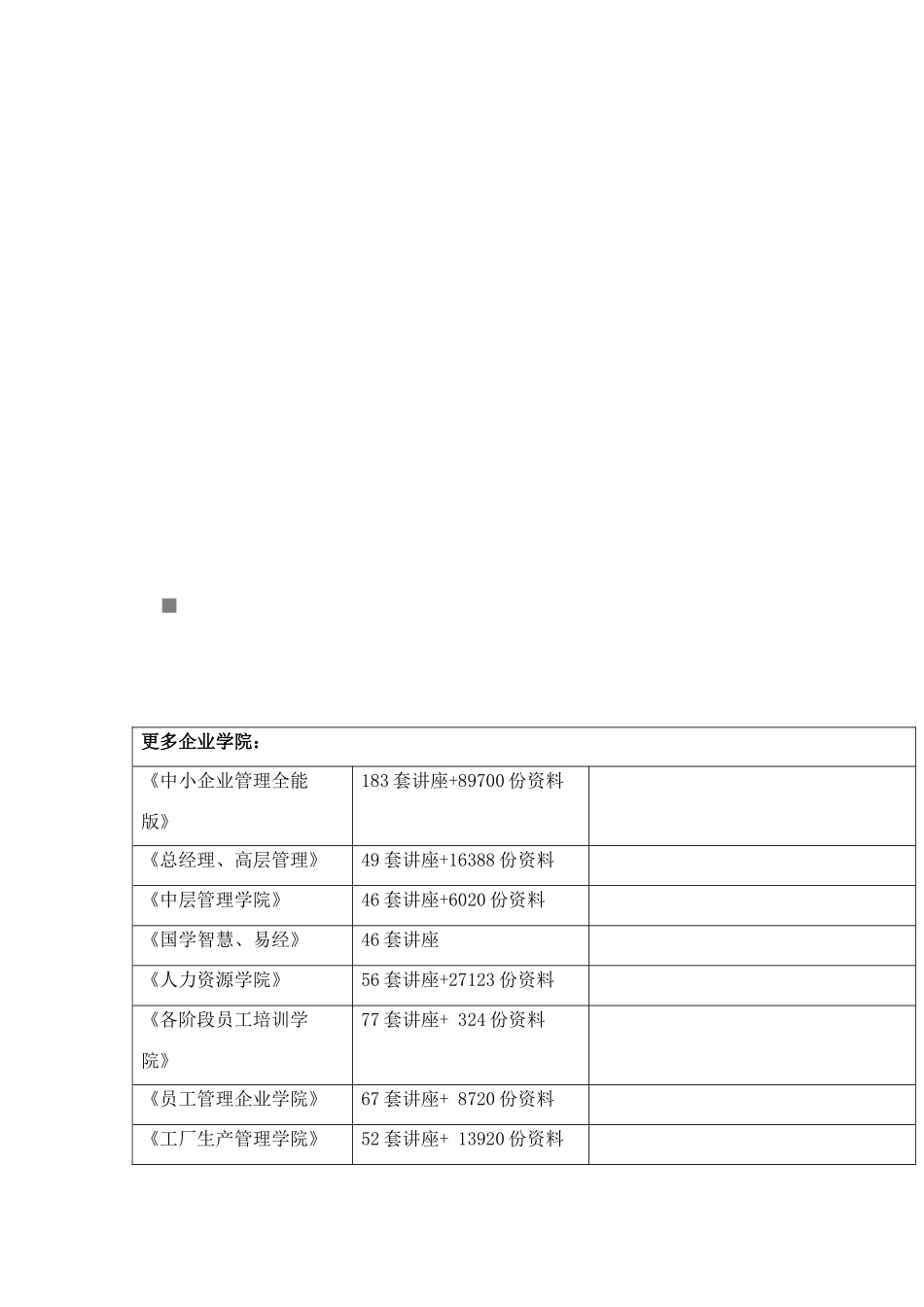 工程概、预算与结算管理方案_第1页