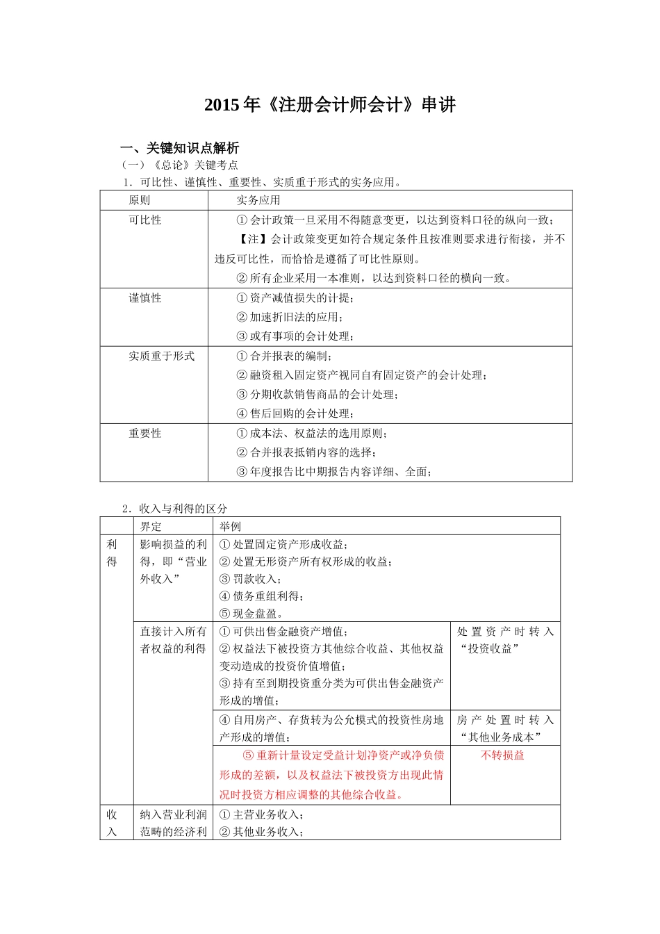 XXXX年CPA会计串讲讲义_第1页