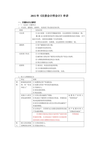 XXXX年CPA会计串讲讲义