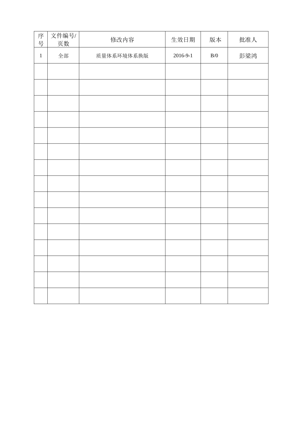 EMCC工程质量认证管理体系_第2页