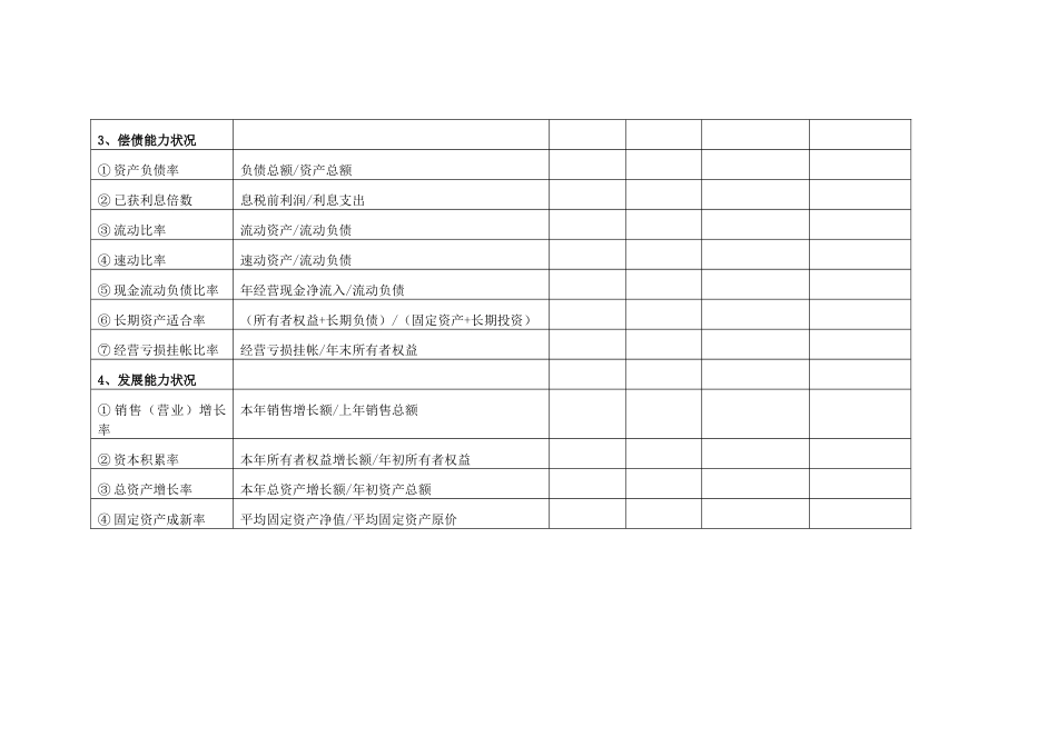 财务指标评价分析表_第2页