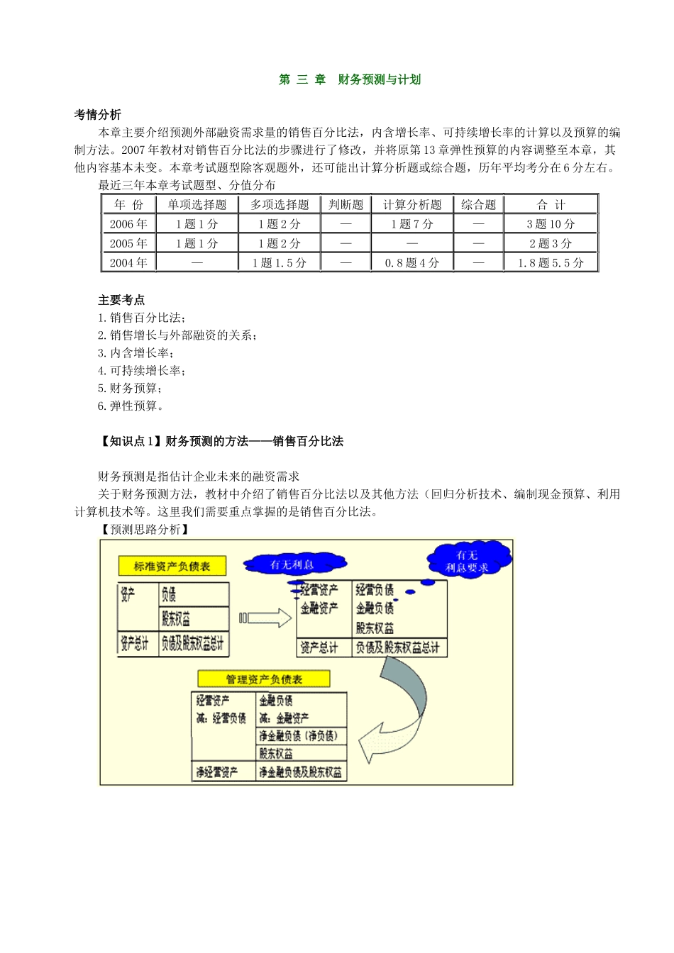 财务预测与计划( 37页)_第1页