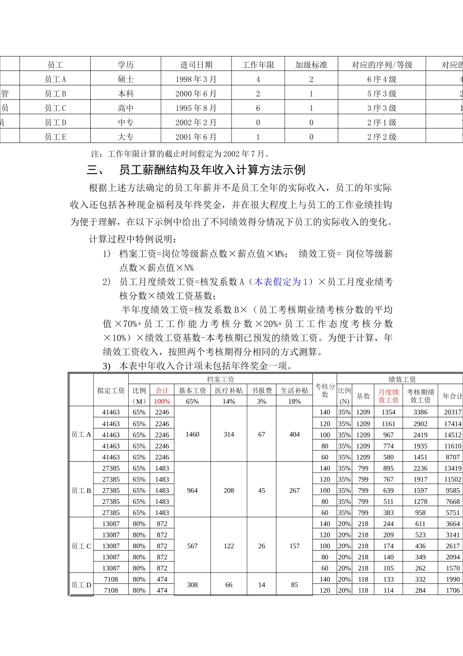 附件四：员工套级及年收入计算示例_第2页
