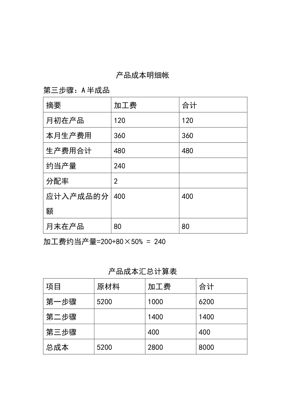 成本会计作业三答案_第3页