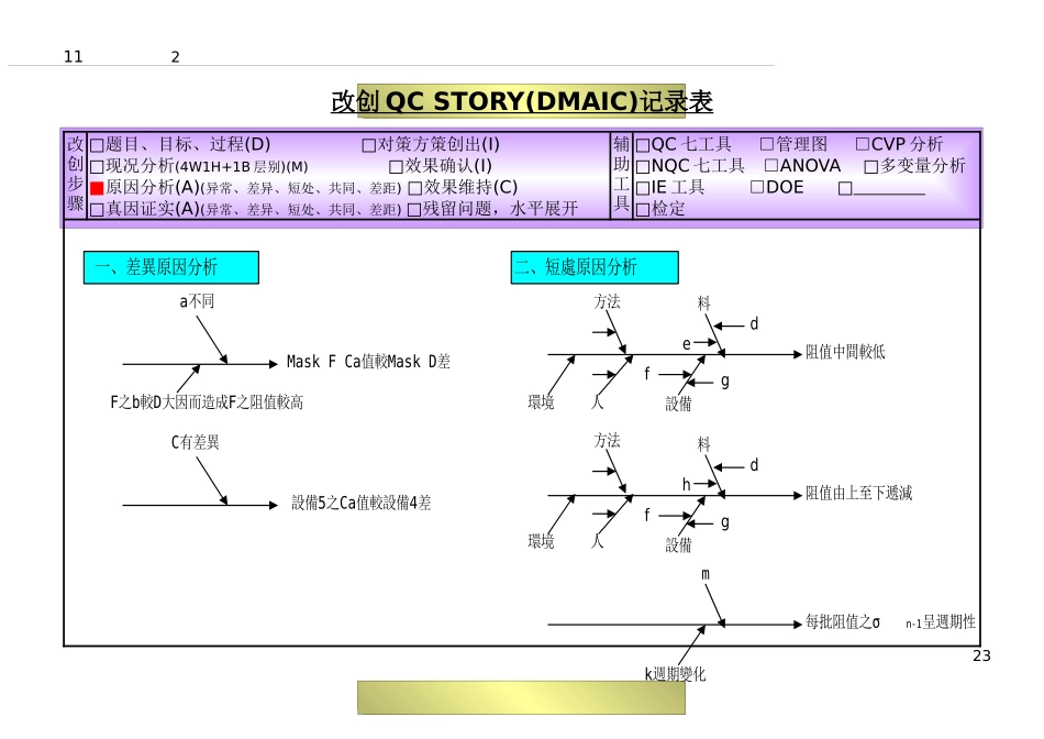 改创QC记录表_第1页