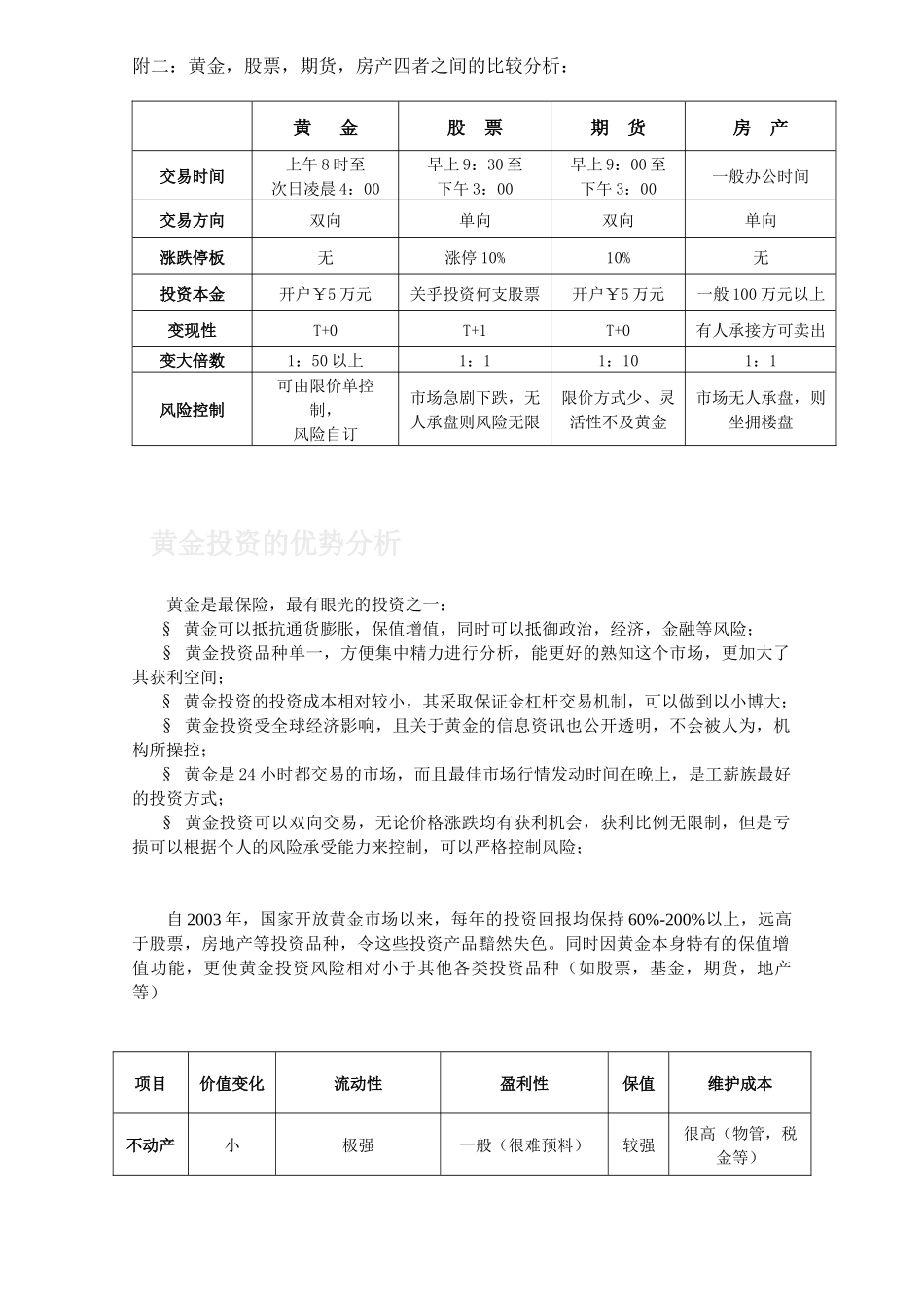 黄金投资的获利模式与风险控制_第3页