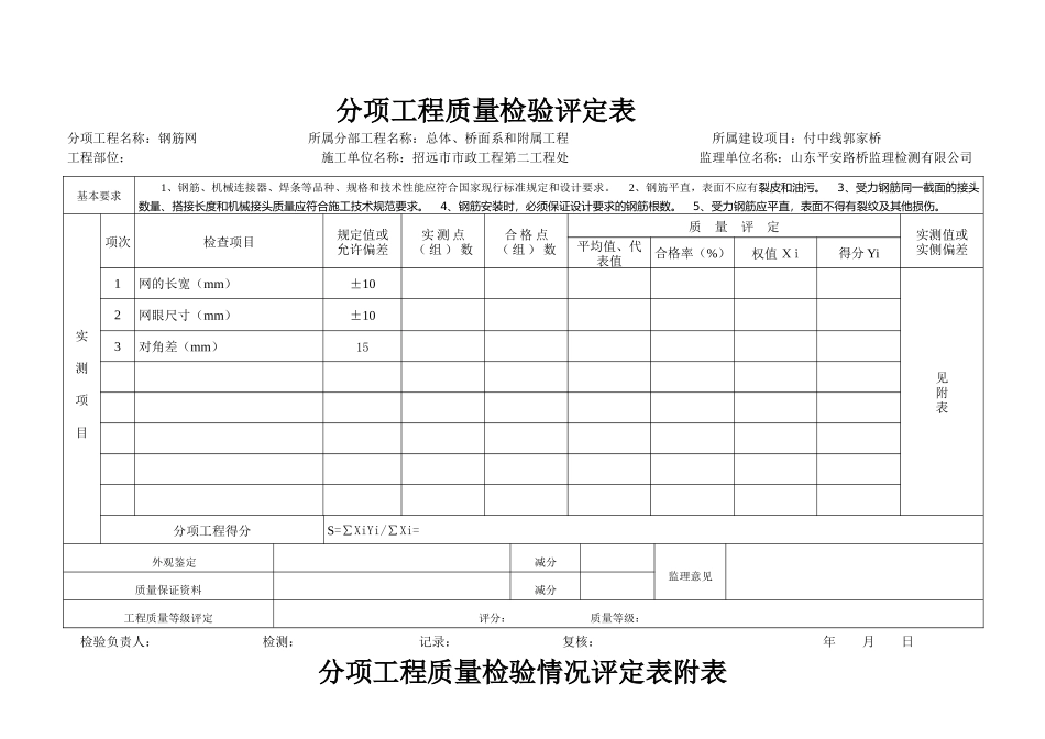 分项工程质量检验评定表横表_第3页