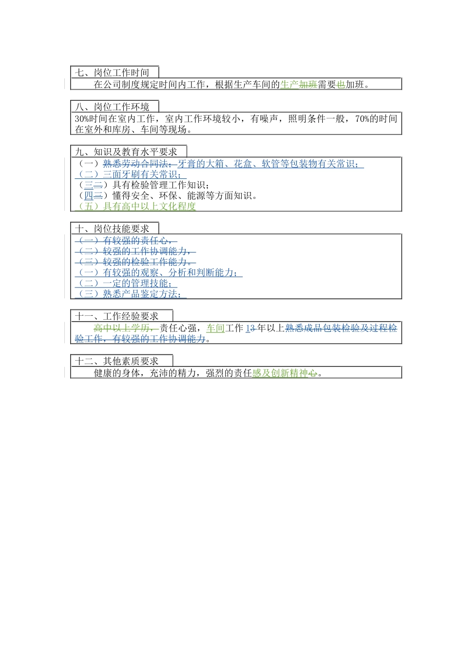 包装检验员岗位说明书_第2页