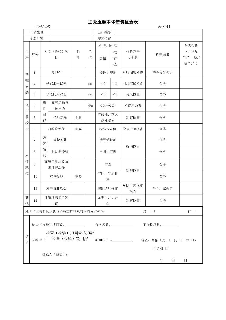 变电站电气安装质量控制点_第2页