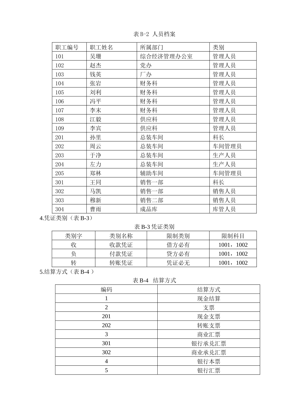 《会计电算化》职业技能测试题(02)_第3页