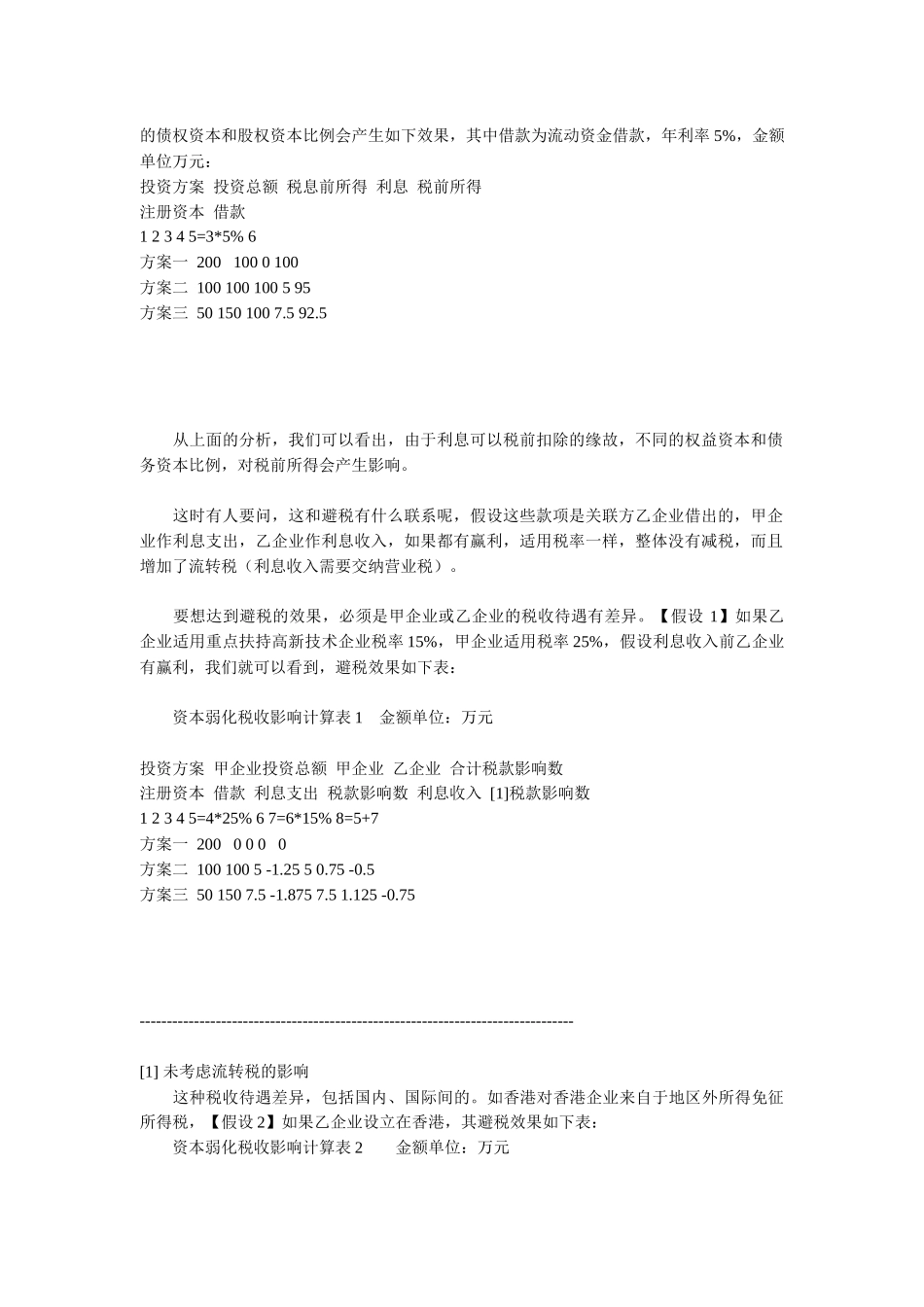 “资本弱化”防范规定解读_第2页