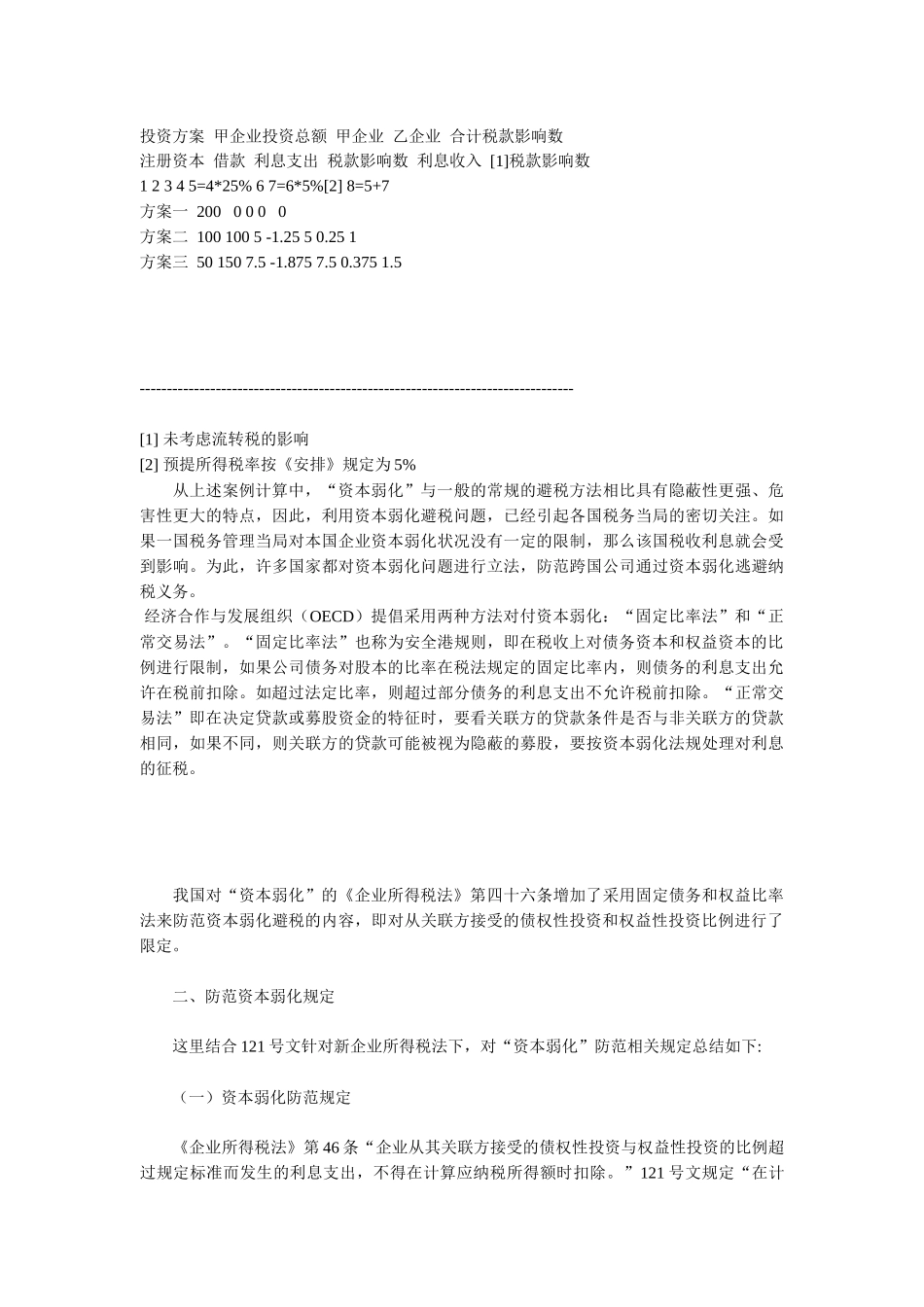 “资本弱化”防范规定解读_第3页