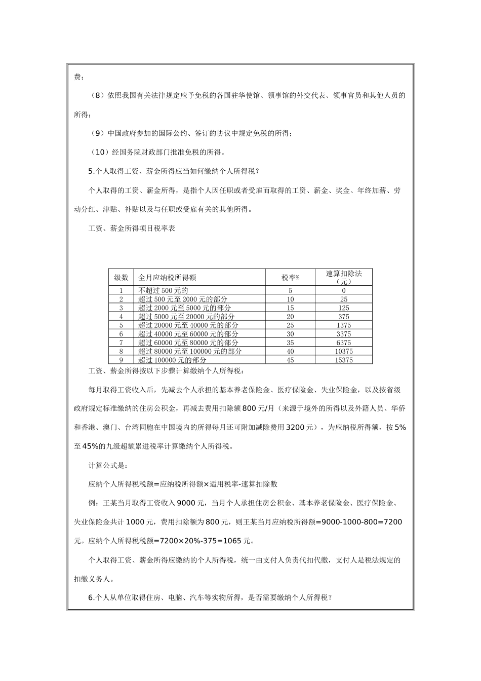 个人纳税知识_第2页