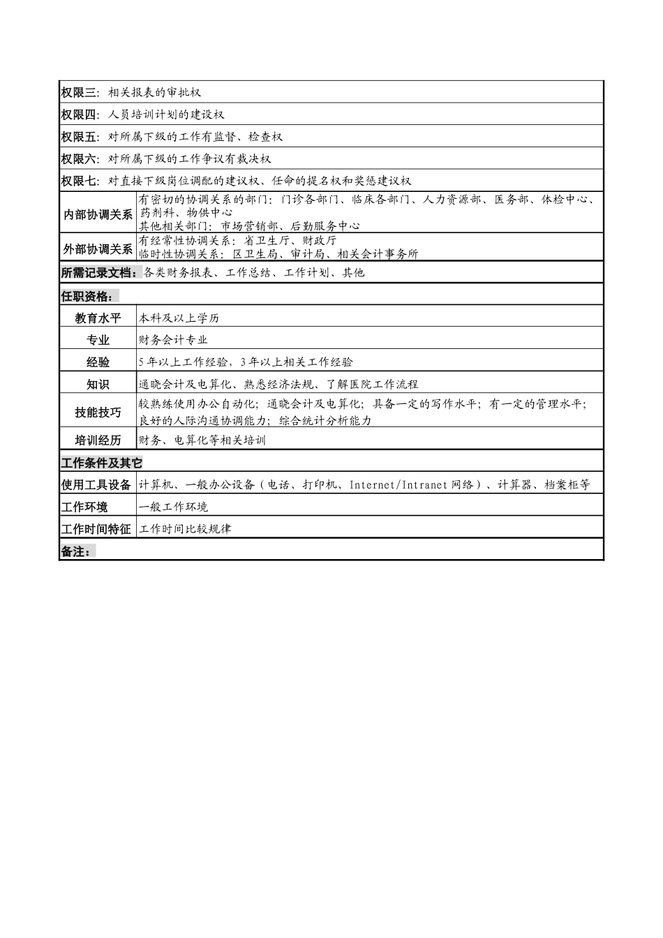 湖北新华医院财务中心收入副主任岗位说明书_第2页