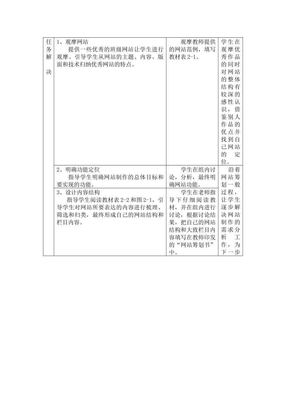 筹划班级网站教学_第3页