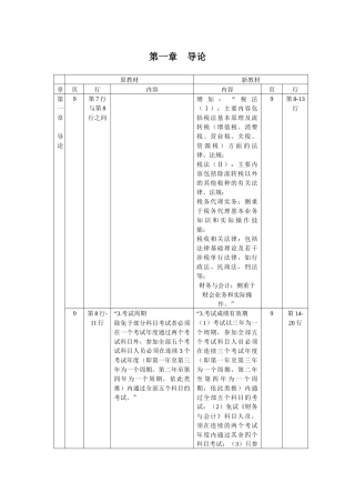 XX年注税《税务代理实务》教材变化