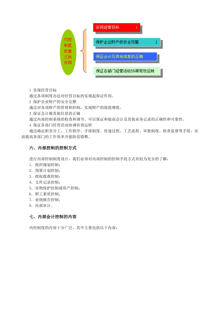 《会计制度设计》讲义_第3页