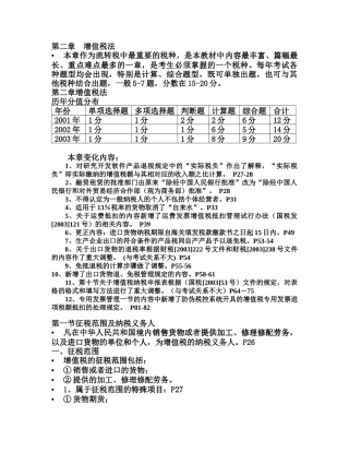 第二章  增值税法