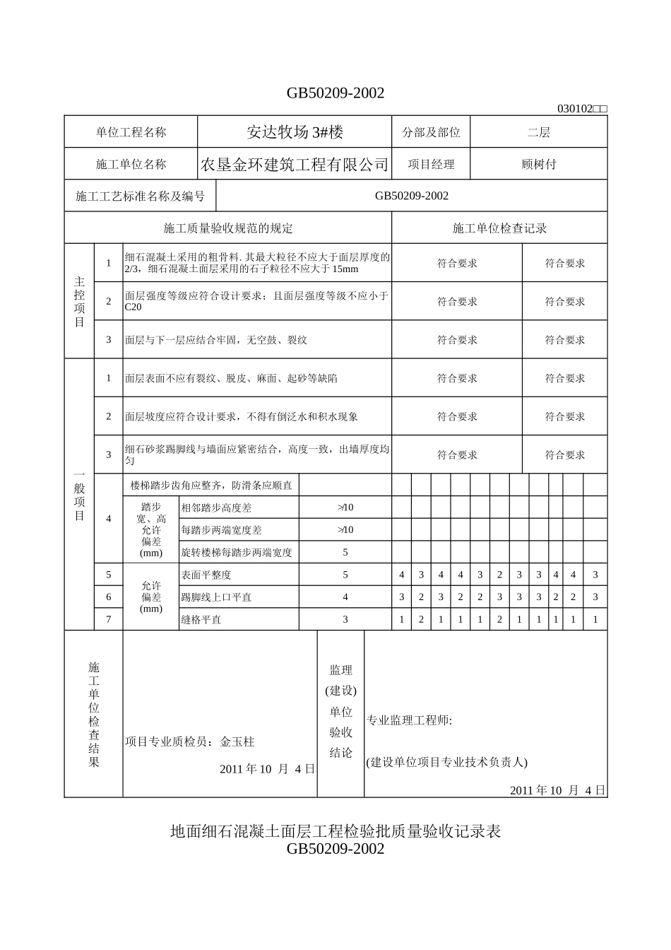 地面水泥混凝土面层工程检验批质量验收记录表_第2页
