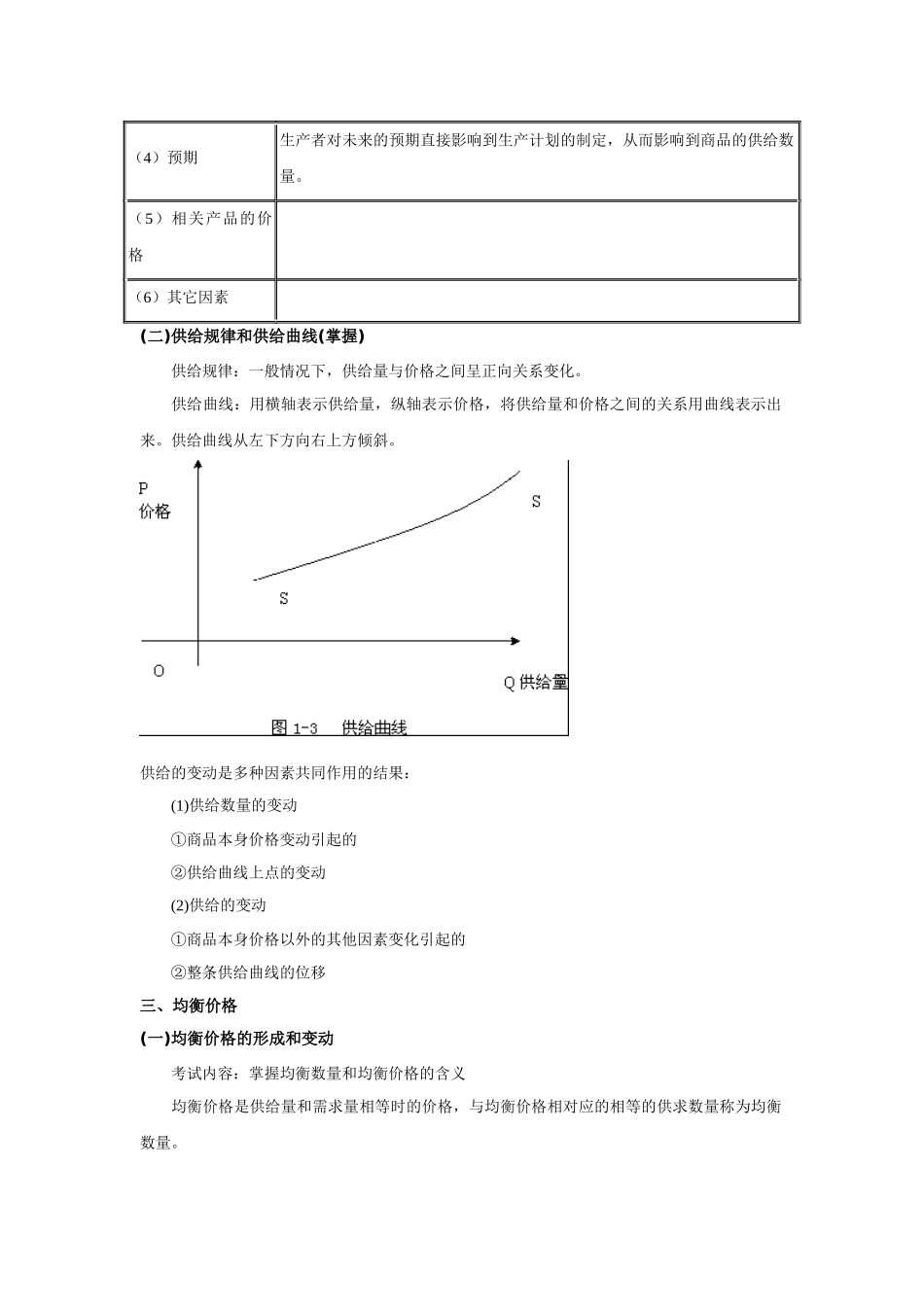 XXXX年经济师《中级经济基础》讲义汇总_第3页