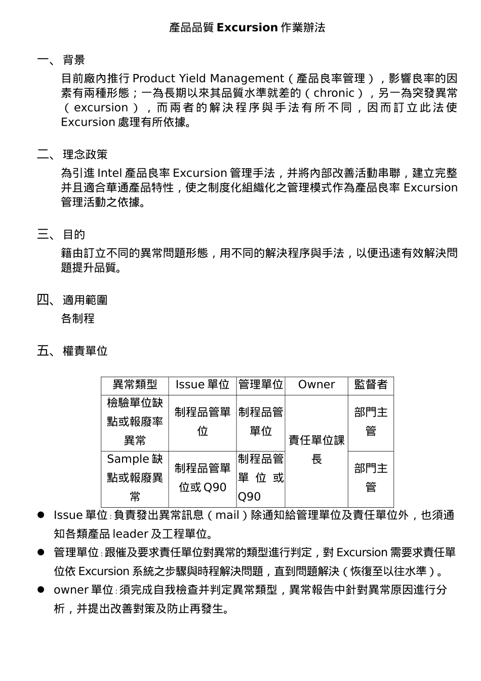 产品品质Excursion作业办法-D1(1)_第1页