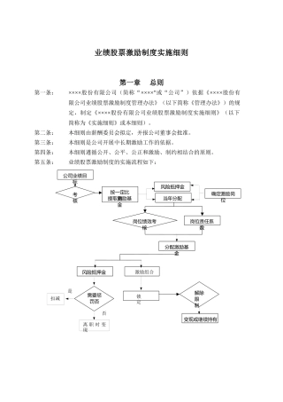 股票激励制度实施细则