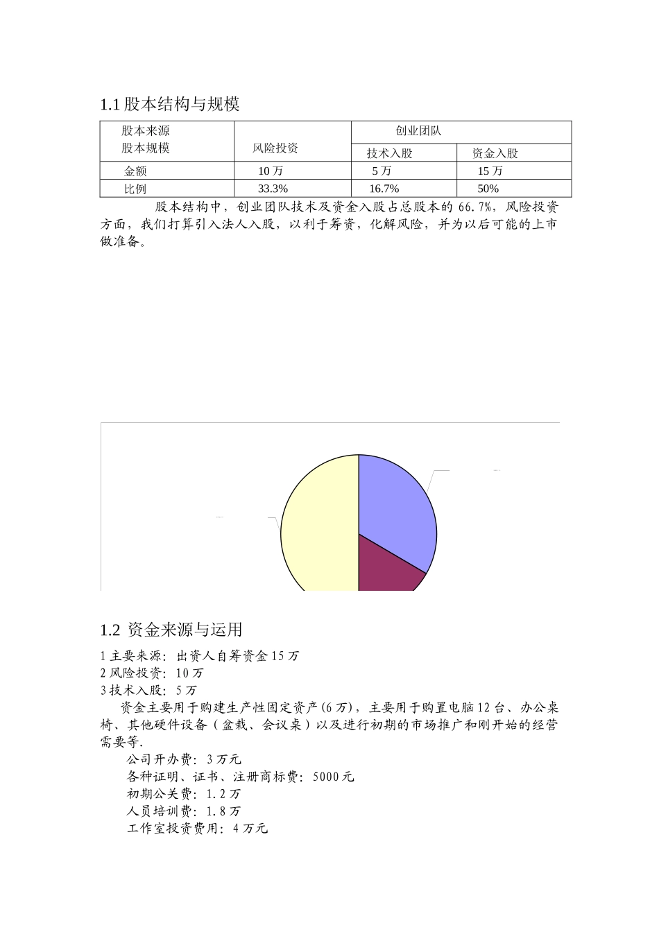 电子商务财务分析_第1页