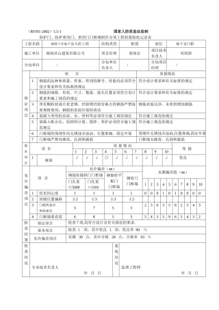 防护门、防护密闭门、密闭门门框墙制作分项工程质量验收记录表(DOC70页)