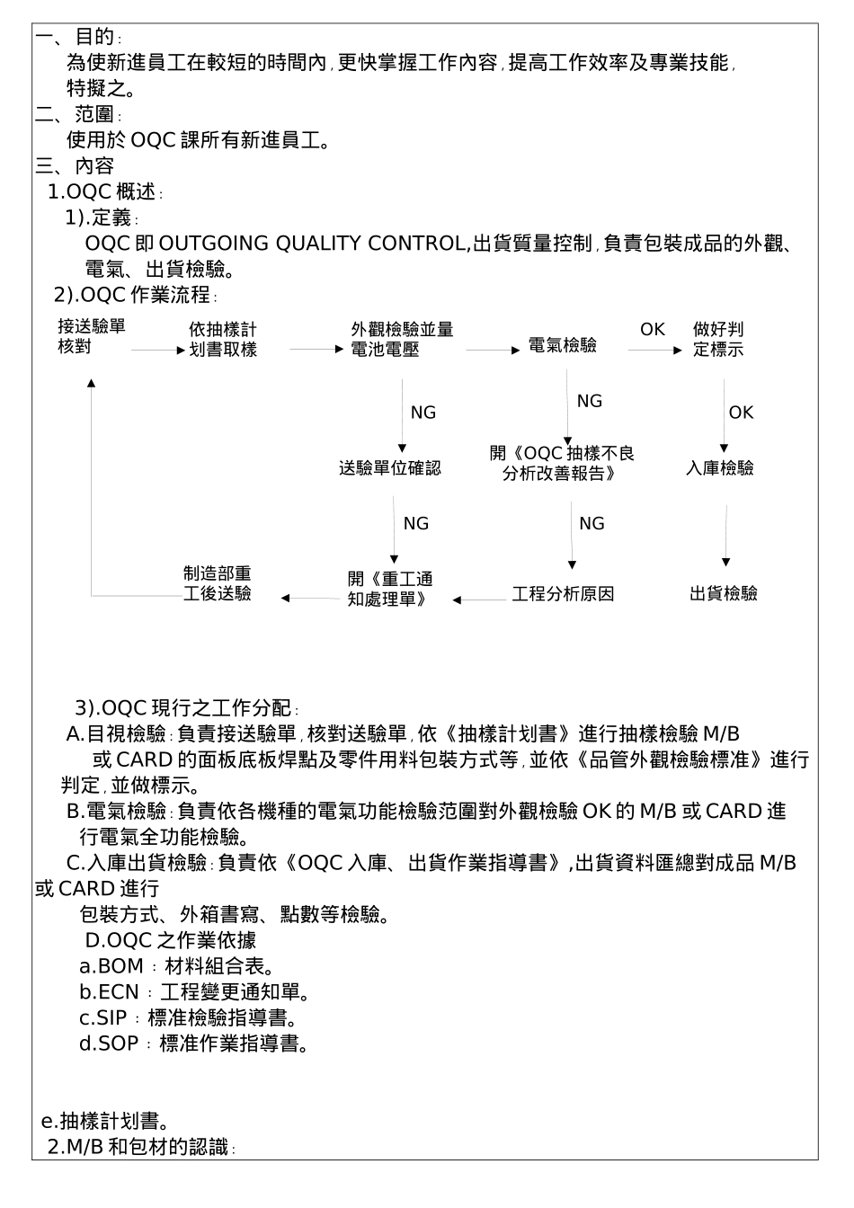 OQC教育课程_第1页