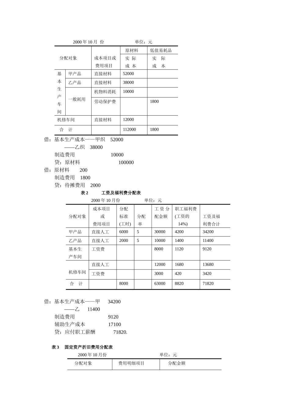 电大成本会计作业3_第2页