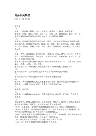 财务管理《财务相关数据》