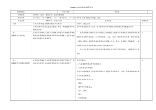 ISO9001-2015版内审检查表(30页)
