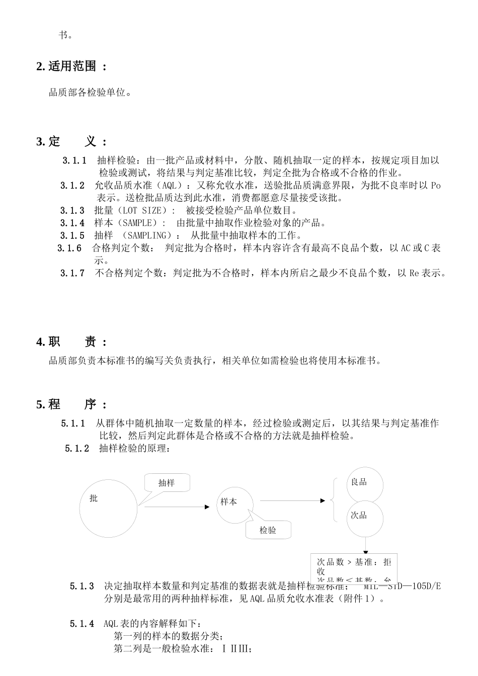 抽样计划标准书_第2页