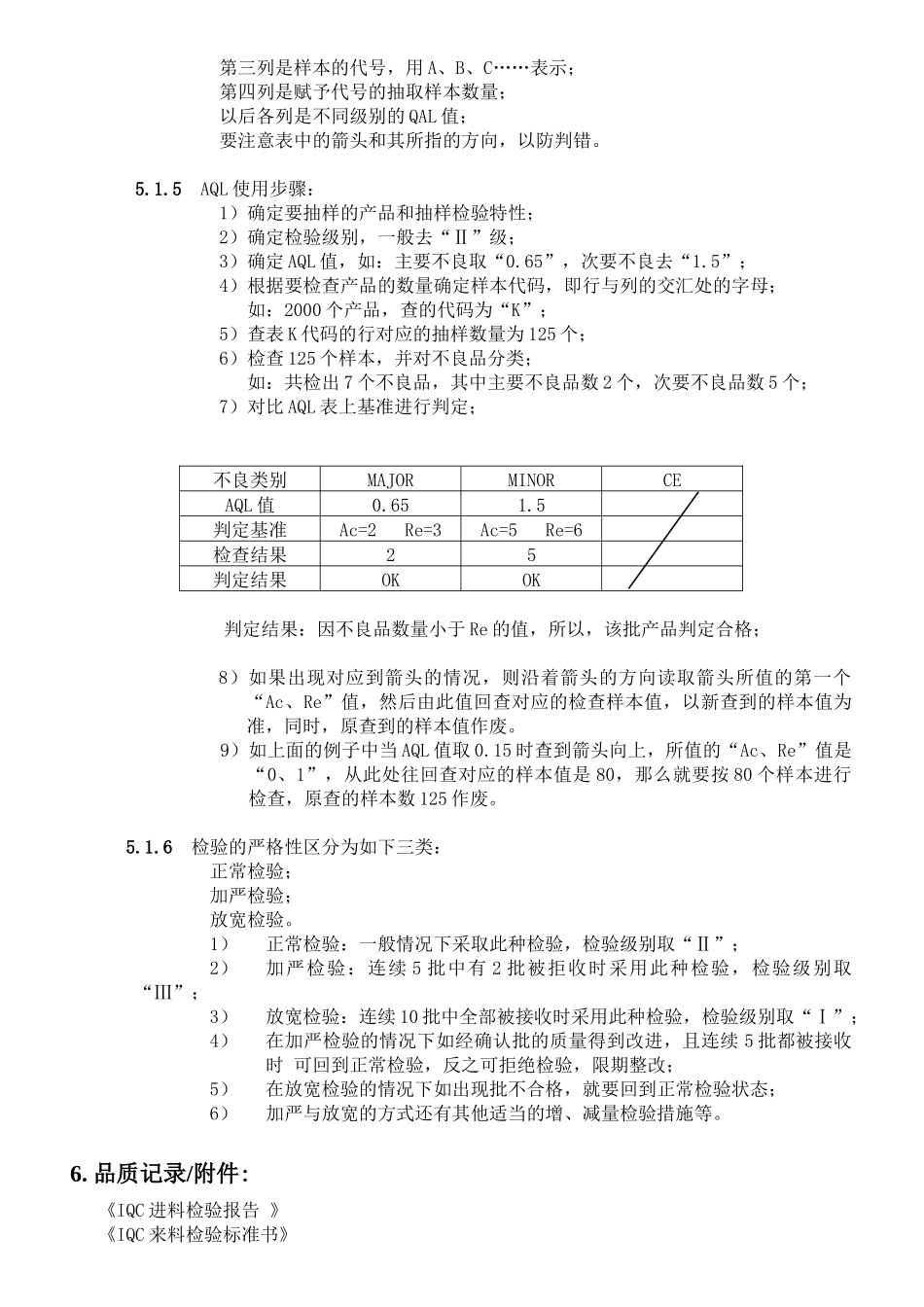 抽样计划标准书_第3页