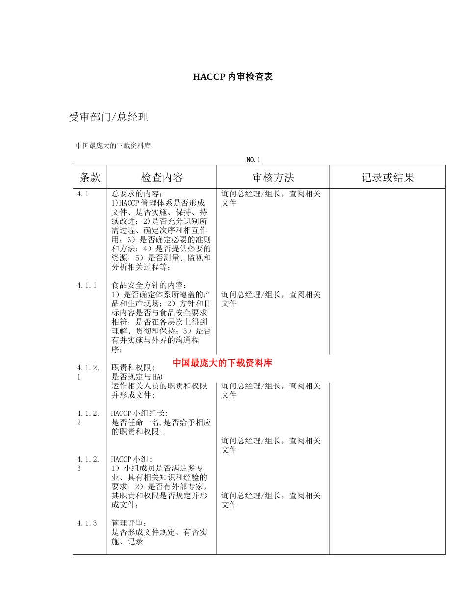 HACCP内审检查表( 18)_第1页
