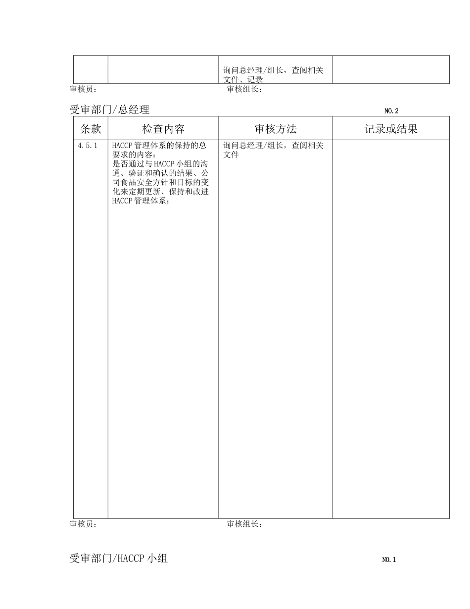 HACCP内审检查表( 18)_第2页
