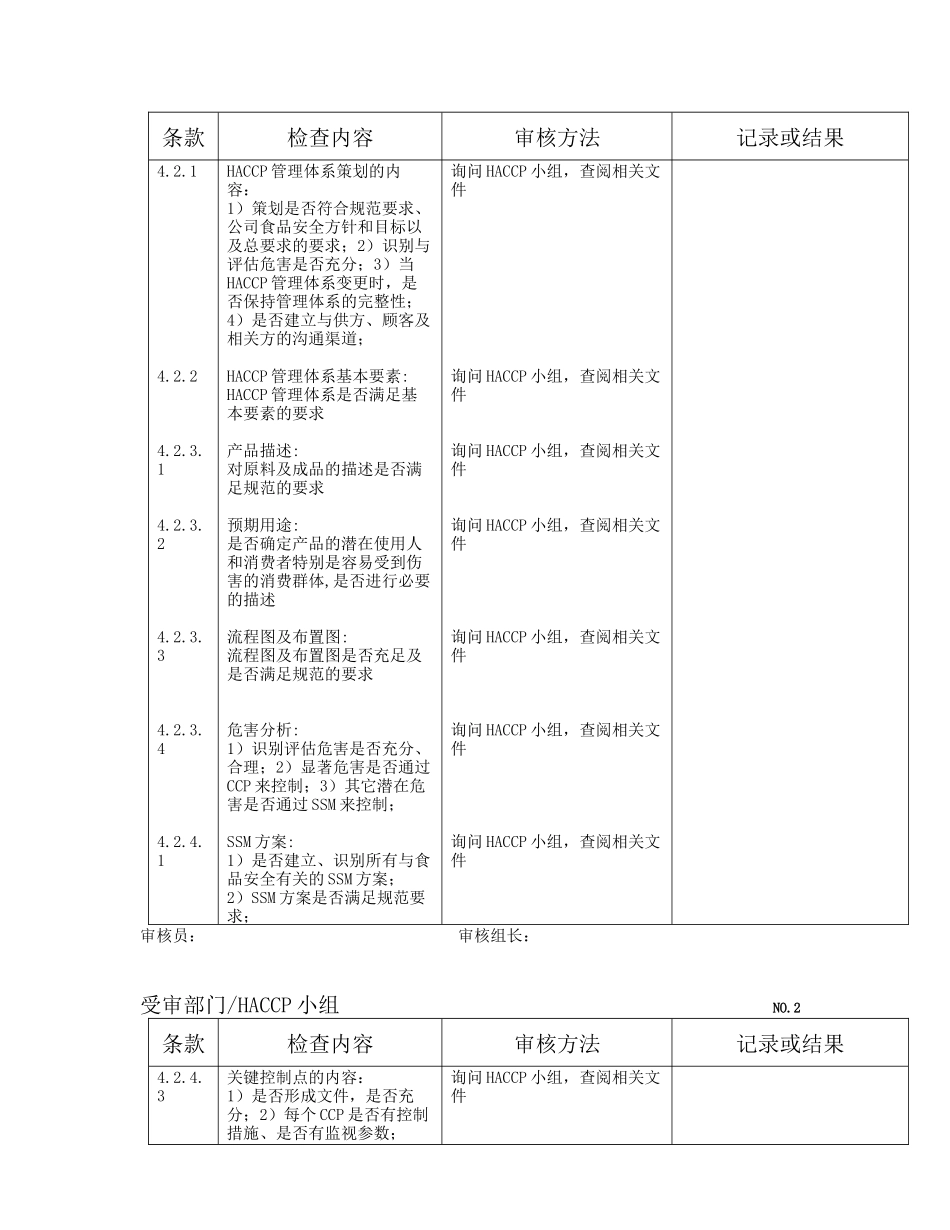 HACCP内审检查表( 18)_第3页