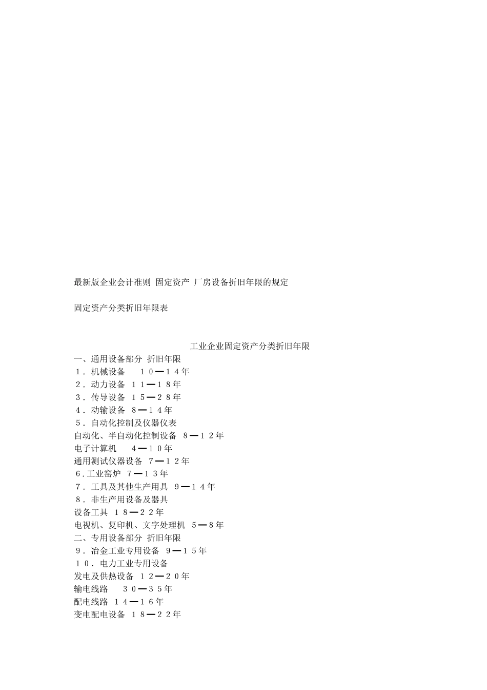 工业企业固定资产分类折旧年限介绍_第1页