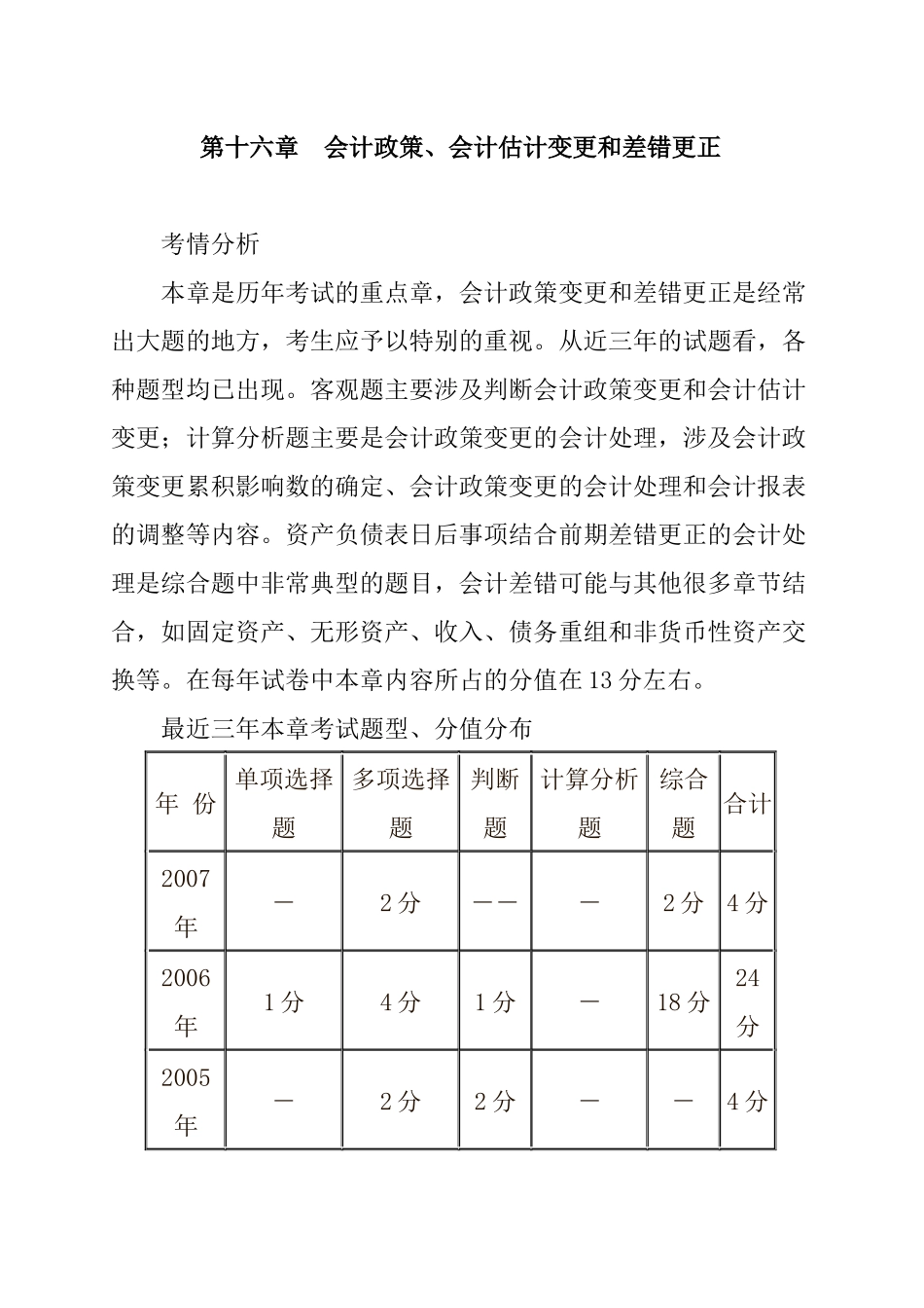 财务会计政策的变更_第1页